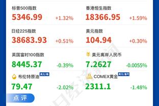 今晚曼城大战切尔西！博主：哈兰德不在比赛名单中❌